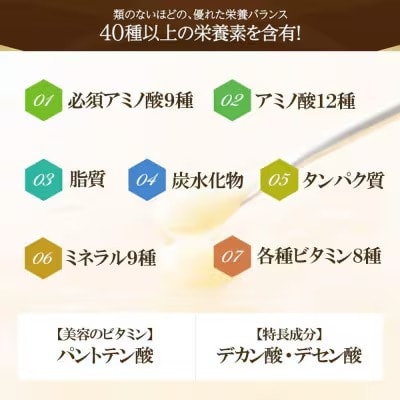 【毎月定期便】酵素分解ローヤルゼリー CoQ10(5935)全12回