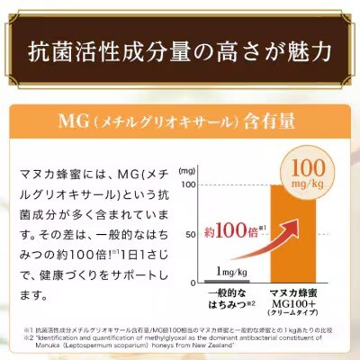 【毎月定期便】マヌカ蜂蜜(クリームタイプ)MG100+(22193)全3回