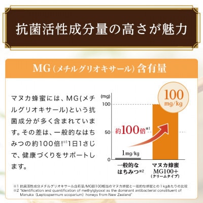 【毎月定期便】マヌカ蜂蜜(クリームタイプ)MG100+(22193)全6回