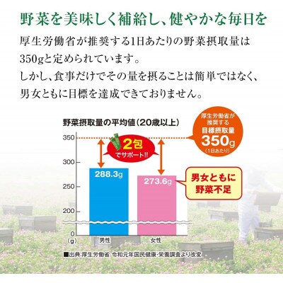 2023年8月発送開始『定期便』はちみつ青汁 (33305)全12回