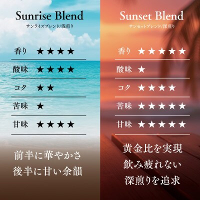 バリスタの一滴 究極のハレノコーヒー サンライズブレンド(浅煎り) 豆 800g