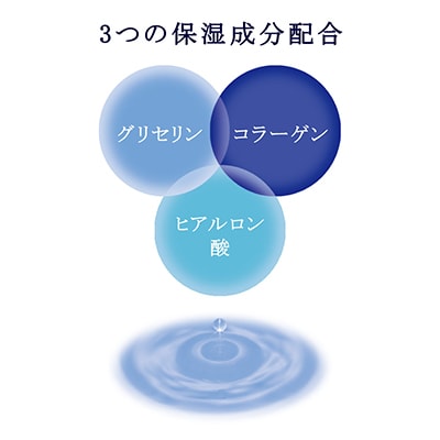 【さとふる限定】エリエール 贅沢保湿 ポケットティシュー 14組4個×64パック(256個)