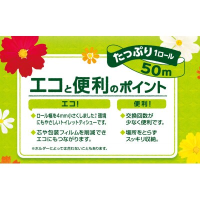 エリエール i:na(イーナ)トイレットティシュー(ダブル)12R×3パック(36個)