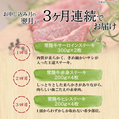 【定期便/3か月連続お届け】 常陸牛特選 サーロインステーキ・赤身ステーキ・ヒレステーキ