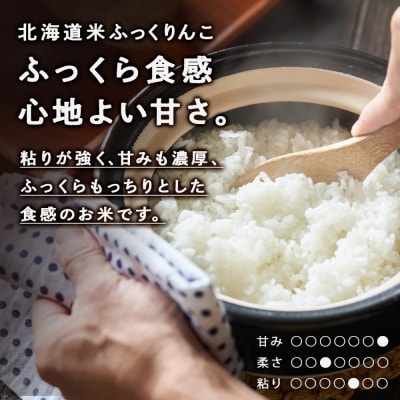  新米先行受付【定期便3回】 ふっくりんこ 5kg 【JA新はこだて】
