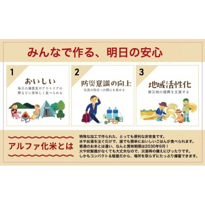 岩沼みんなの家のみんなのお米!“ひとめぼれ”アルファ化米 5個
