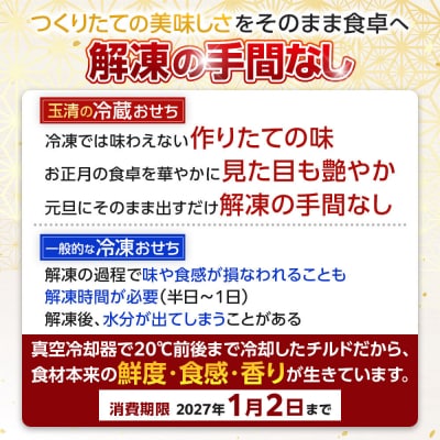 玉清屋 生おせち 中華オードブル 中華一段 25品(3～5人前) 冷蔵 おせち おせち料理 2027