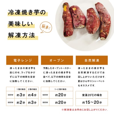 紅はるか 冷凍焼き芋 計2kg(500g×4袋)