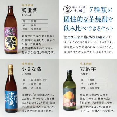 【本格芋焼酎】希少銘柄厳選 飲み比べ 7種(7本)  鹿児島 南さつま市