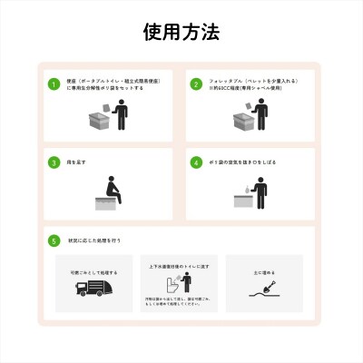 【法人向け】フォレッタブル災害仕様20L(簡易トイレ用木質凝固剤)