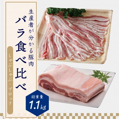 希少ブランド豚 みやじ豚バラ しゃぶしゃぶ用 ブロックの2種 1 1kg 冷蔵 生肉 お礼品詳細 ふるさと納税なら さとふる 希少ブランド豚 みやじ豚バラ しゃぶしゃぶ用 ブロックの2種 1 1kg 冷蔵 生肉 お礼品詳細 ふるさと納税なら さとふる