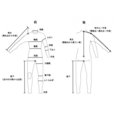 【メンズ】3mmフルスーツ【Lサイズ】　湘南辻堂の小さな工場兼店舗から直接お届けいたします