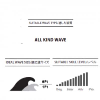 サーフボード 【WHITE TIGER　3 FIN FUTURES OR FCS2】PYZEL