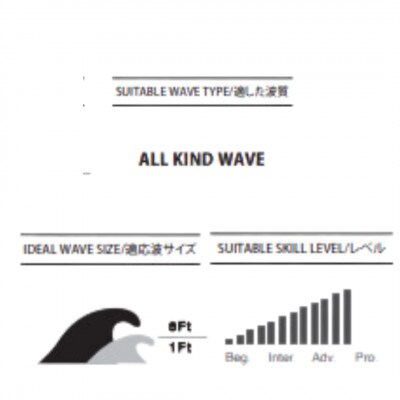サーフボード 【WHITE TIGER　5 FIN FUTURES OR FCS2】PYZEL