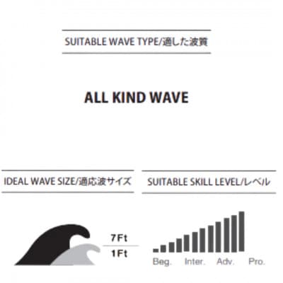 サーフボード 【PRECIUS　3 FIN FUTURES OR FCS2】PYZEL