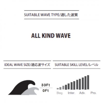 サーフボード 【RADIUS PRIM　3 FIN FUTURES OR FCS2】PYZEL