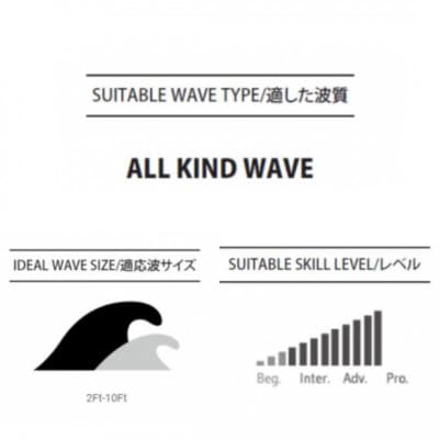 サーフボード【MINIGHOST Squash Tail  3FIN FUTURESorFCS2】