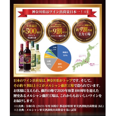 メルシャン藤沢工場の技術・DNAがつまった白ワイン 4本セット!
