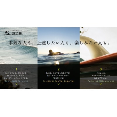 波伝説 年間利用券