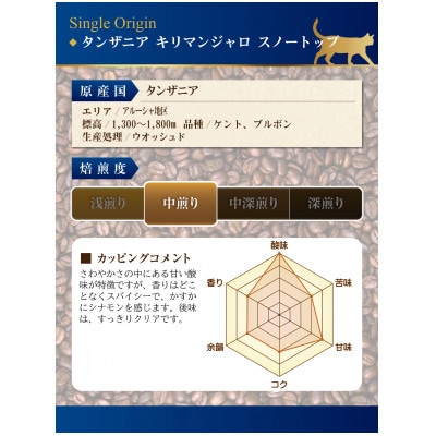 世界三大コーヒー飲み比べセット(粉:中細挽き)