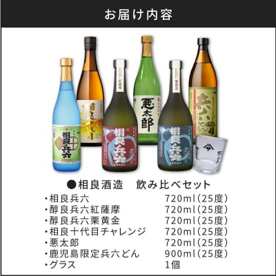  【相良酒造】芋焼酎飲み比べ6本セット　グラス付　K004-005