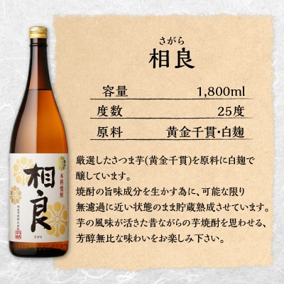  【相良酒造】焼酎白・黒一升瓶セット　K004-007