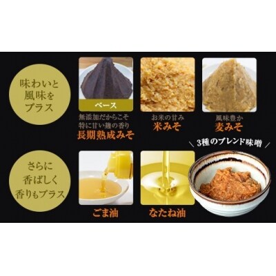 黒豚ロース味噌漬け 8枚×12ヶ月お届け【定期便】KS-606
