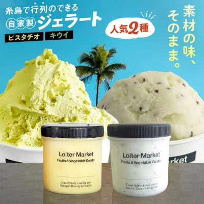 ジェラートボトル2個セット(ピスタチオ/キウイ)Loiter Market [AGD006]