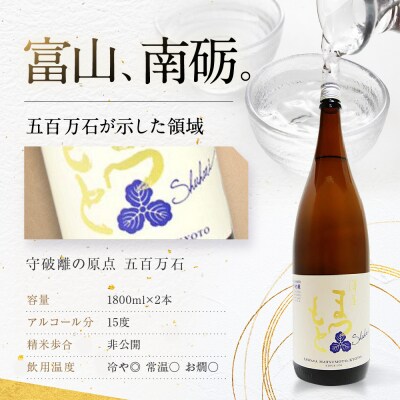 【松本酒造】澤屋まつもと 純米 守破離 ( しゅはり ) 1.8L ×6本セット