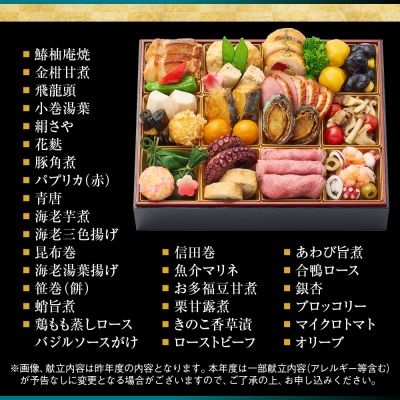 【大丸京都店おすすめ品】<京都 みやこの味わい>和洋おせちオードブル【すみれ】一段2人前|人気