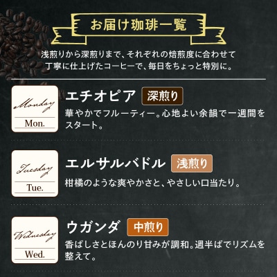 ドリップ コーヒー 7種×2袋 計14袋 7通りの香り 7通りのしあわせ