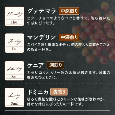 ドリップ コーヒー 7種×3袋 計21袋 7通りの香り 7通りのしあわせ