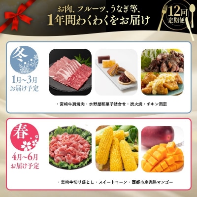 【季節の定期便】西都まるごと堪能セット(令和9年12ヶ月定期便)[3319]