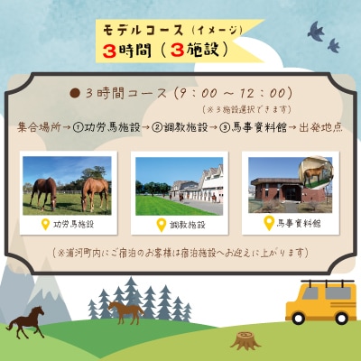 馬産地をめぐる「ひだかサラブレッドタクシー」3時間(1,2名様)コース[41-1102]
