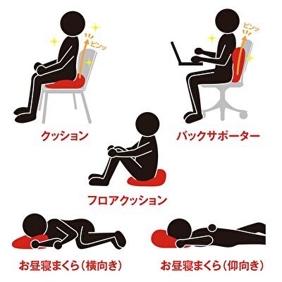 【9月30日受付終了】MOGU プレミアム ホールクッション ブルー[No5698-7729]