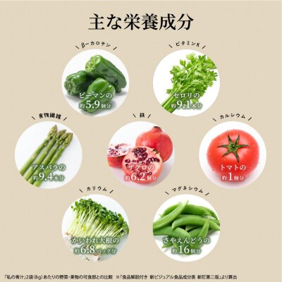 私の青汁 (60袋×2個) ヤクルトの青汁 スティック 個包装 健康