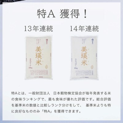 【先行予約 令和8年】 米 定期便 ななつぼし ゆめぴりか 各2kg 12回 皇室献上米 特A お米