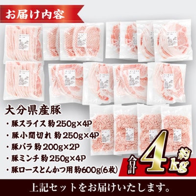 <1回配送> 豚肉 バラエティーパック (合計4kg) 