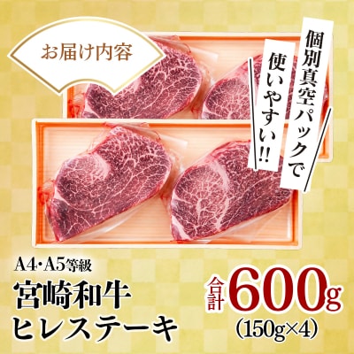 宮崎和牛ヒレステーキ150g×4枚 宮崎県産黒毛和牛A4～A5等級[3258]