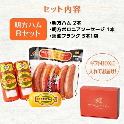 明方ハム 詰め合わせ Bセット 国産 JAめぐみの
