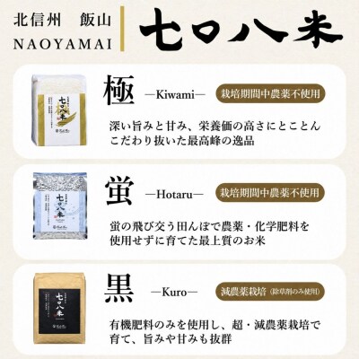 【先行予約】《 令和8年産 新米 》 極上のコシヒカリ「708米(なおやまい)スペシャルパッケージ」