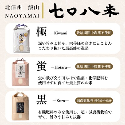 【先行予約】《 令和8年産 新米 》極上のコシヒカリ「七〇八米(なおやまい) 【蛍】」玄米10kg