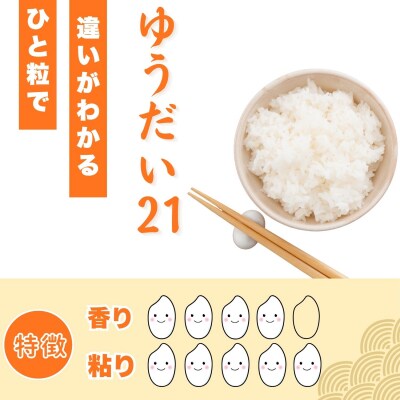 【先行予約】《 令和8年産 新米》ゆうだい21「七〇八米(なおやまい)」 精米 5kg