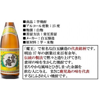 「6ヶ月定期配送」<魔王>1升瓶×6本<白玉の露>1升瓶×30本 TK-006-2