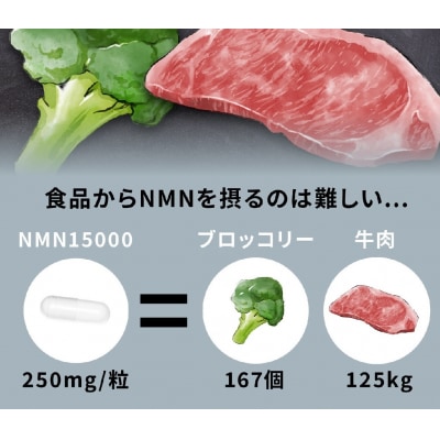 家族でシェア!!100年時代応援サプリ　NMN15000×50袋