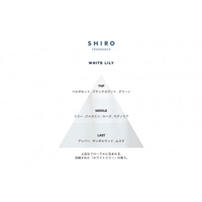 SHIRO　ホワイトリリー ボディケアキット [01648]