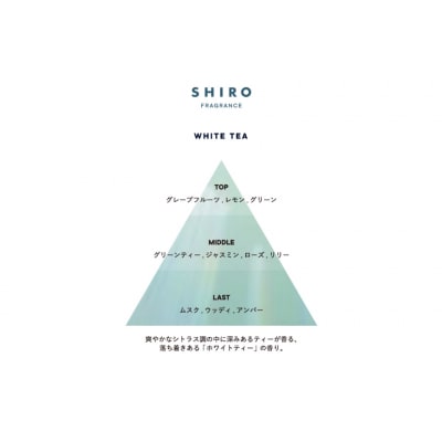 SHIRO　ホワイトティー ボディケアキット [01649]