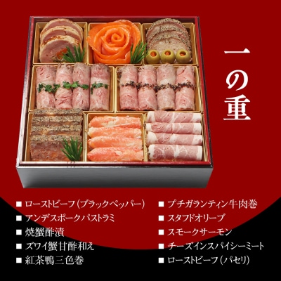 【京・料亭 わらびの里】料亭の肉・海鮮おせちオードブル 一段重 3人前 NIC-20A 京都 老舗