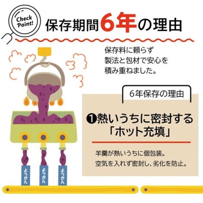 災害 備蓄 6年保存 羊羹 1袋15個 防災 保存食 非常食 菓子 焼津(a05-020)
