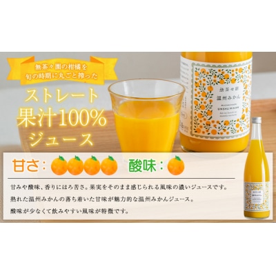 <無茶々園の温州みかんジュース 720ml 3本>柑橘 果物 温州 愛媛 えひめ